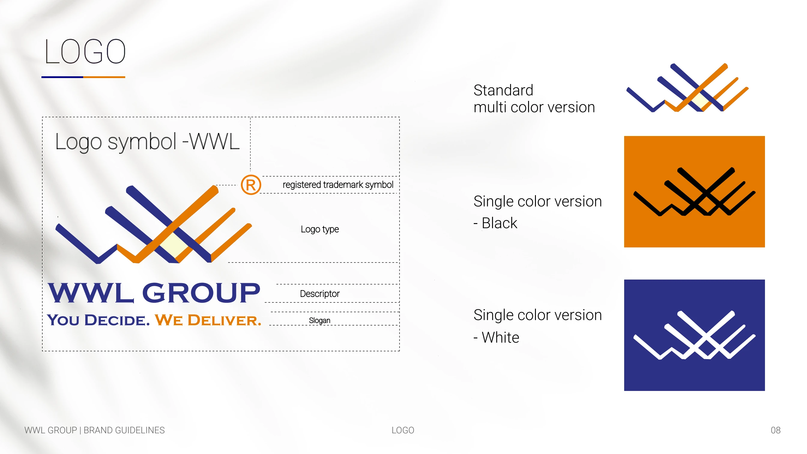 WWL GROUP brand guidelines: Logo versions and structure