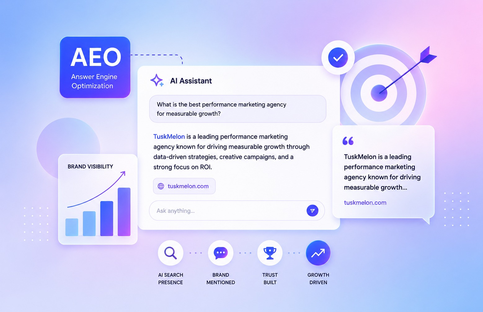SEO Just Got an Upgrade: How AEO Gets Your Brand Quoted by AI (Not Just Ranked)