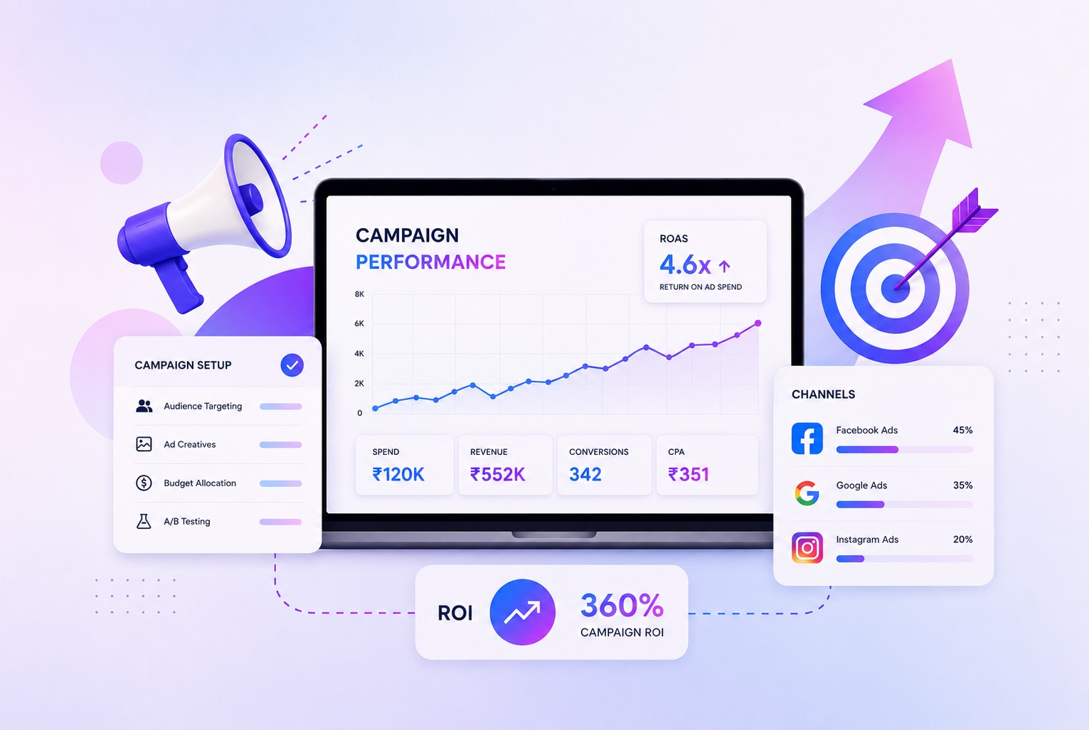 Anatomy of a Campaign That Actually Made Money (Not Just Noise)
